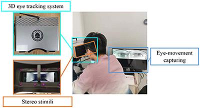 A novel deep learning approach for diagnosing Alzheimer's disease based on eye-tracking data